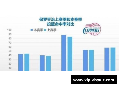 ab娱乐官网NBA赛程精彩回顾：全面解析球队表现与明星对决